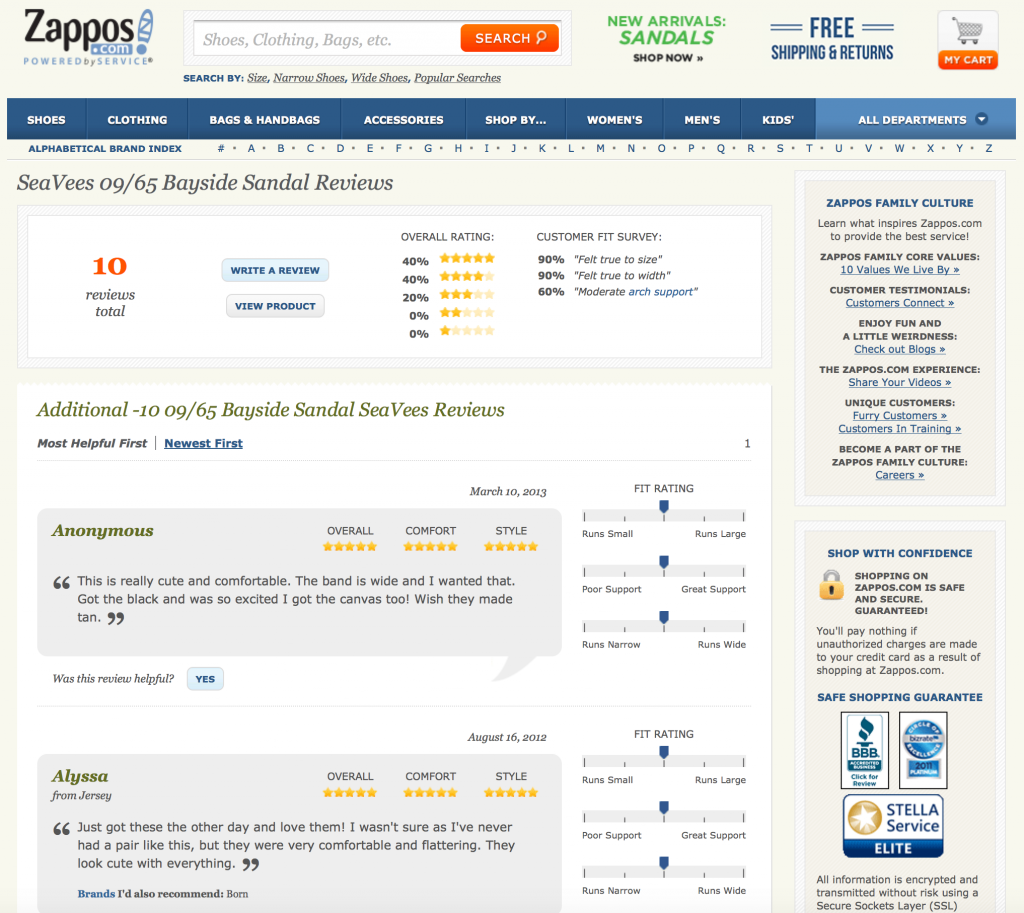 Zappos - fiche produit d'avis