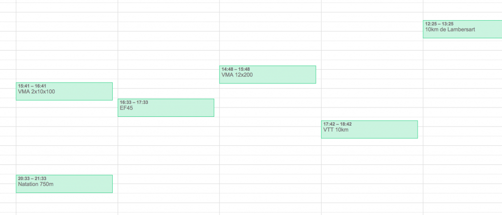 Exemple de contenu fourni par IFTTT sur Google Calendar, via Strava